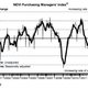 Image for article titled Exports buoy European manufacturing, but deflationary pressure looms